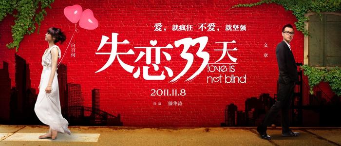 东北联邦大学市场营销文凭证书